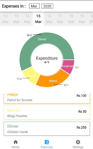 viewing expenses page