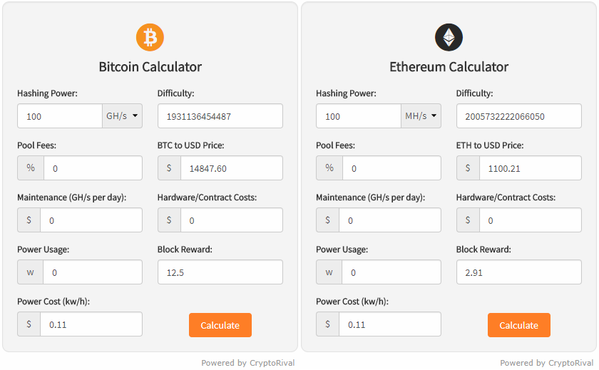 Bitcoin Mining Calculator Widget