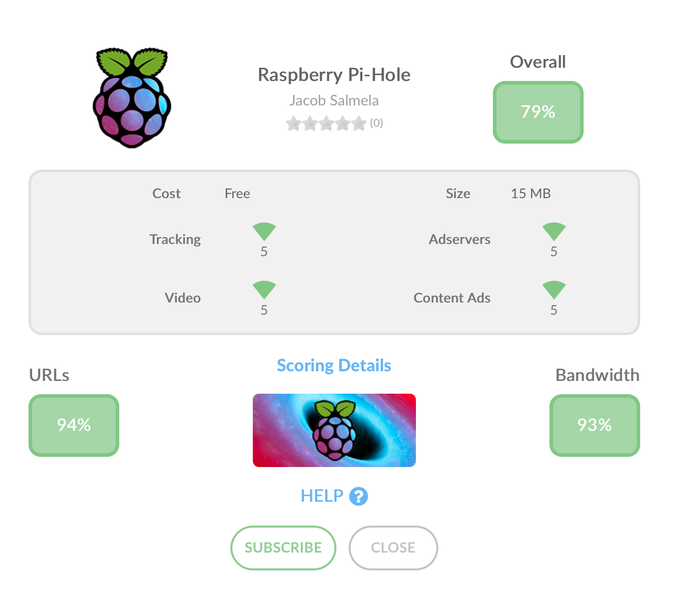 Support Pi-hole by using Optimal.com