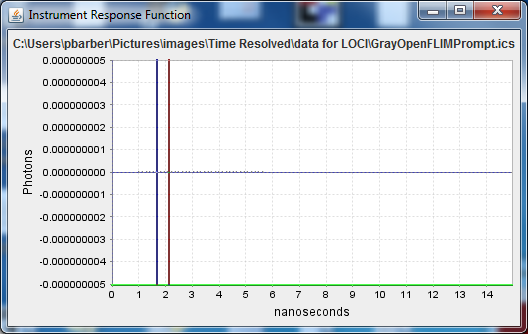 prompt graph