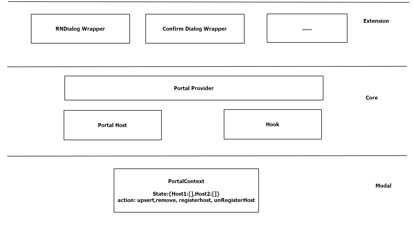 Architechter_Graphic