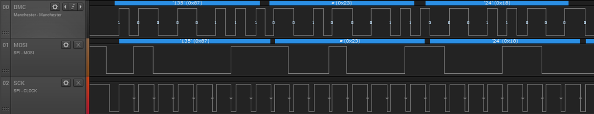 BMC Decoder Waveform