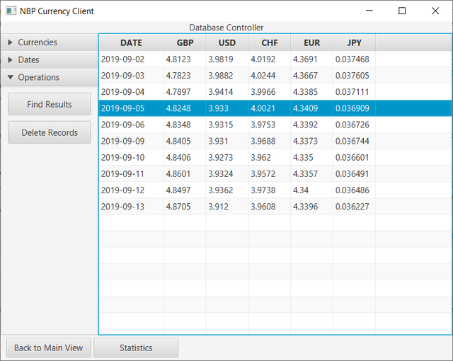 Database View