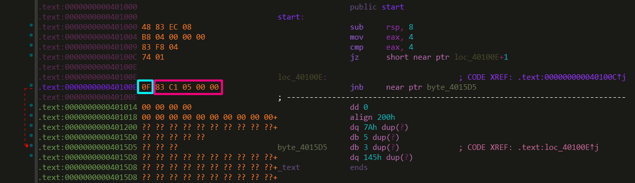 IDA Pro confused analysis when finding our previously created opaque predicate