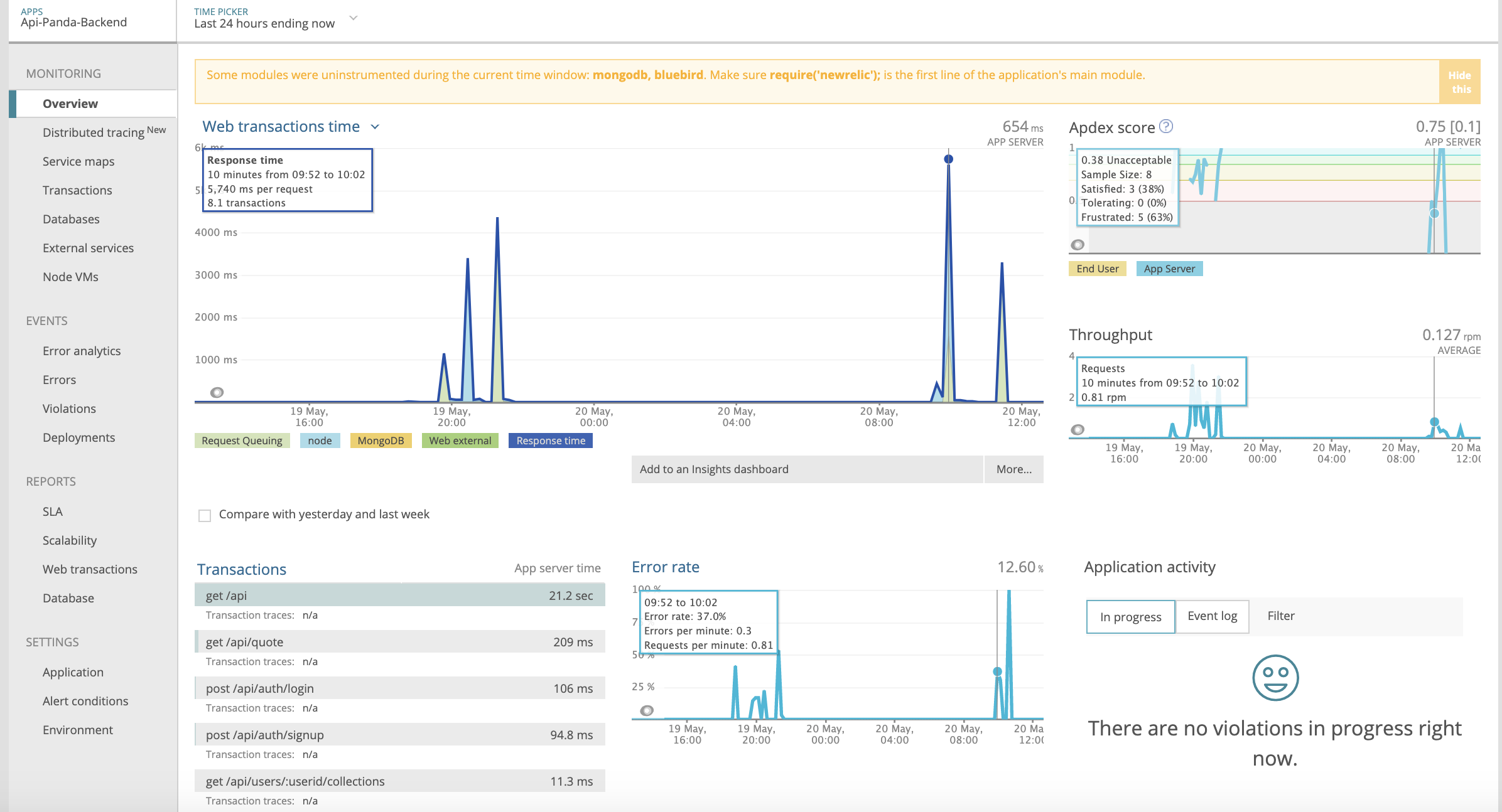 New Relic