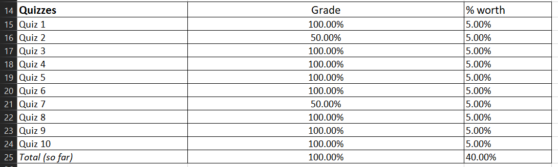 Ex3_Sheet