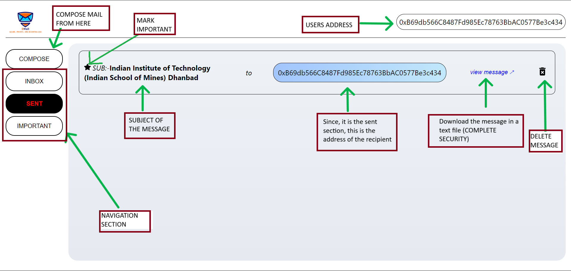 FUNCTIONALITIES