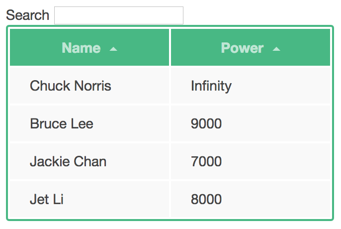 grid-example-screenshot