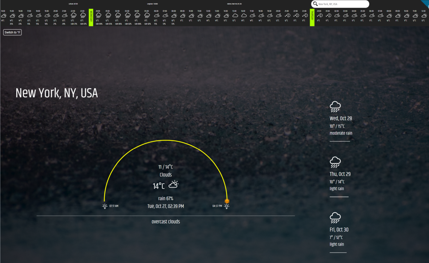 React weather app