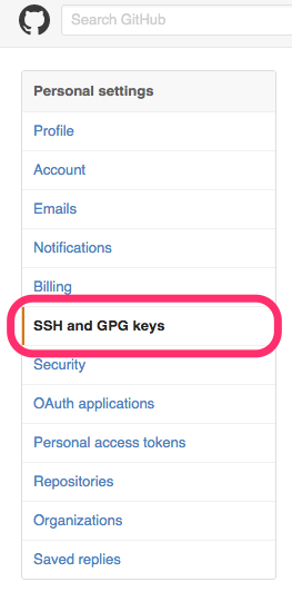 SSH and GPG keys