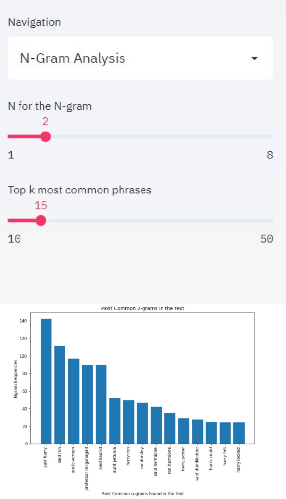 n-gram