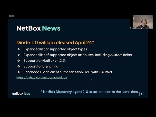 Netbox Docker Plugin presentation at Netbox Community call the 15th April 2025