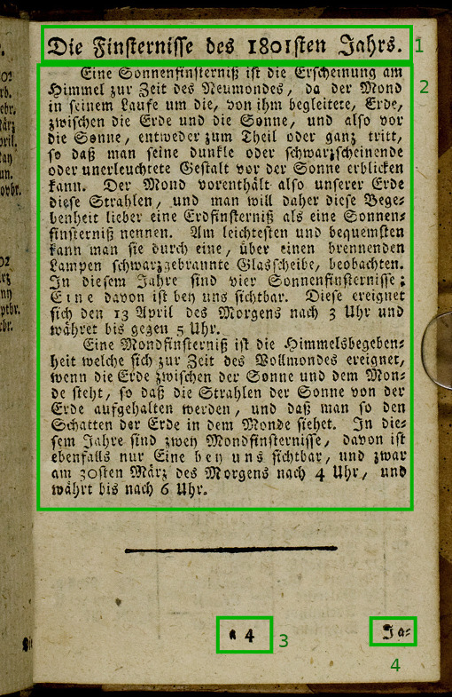 A sample page in German Fraktur with a simple page layout showing the intended reading order