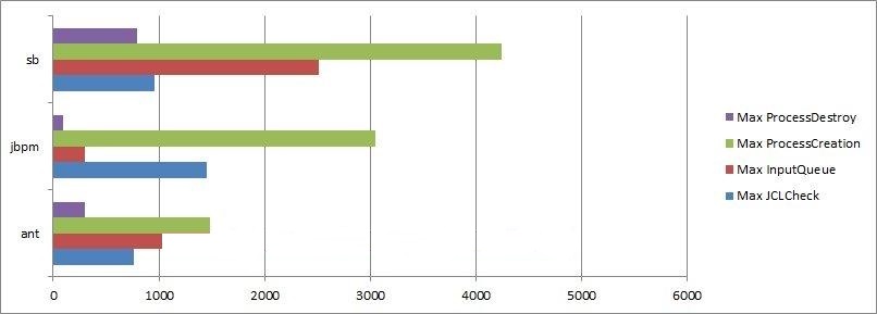 http://www.pepstock.org/resources/maximum.jpg