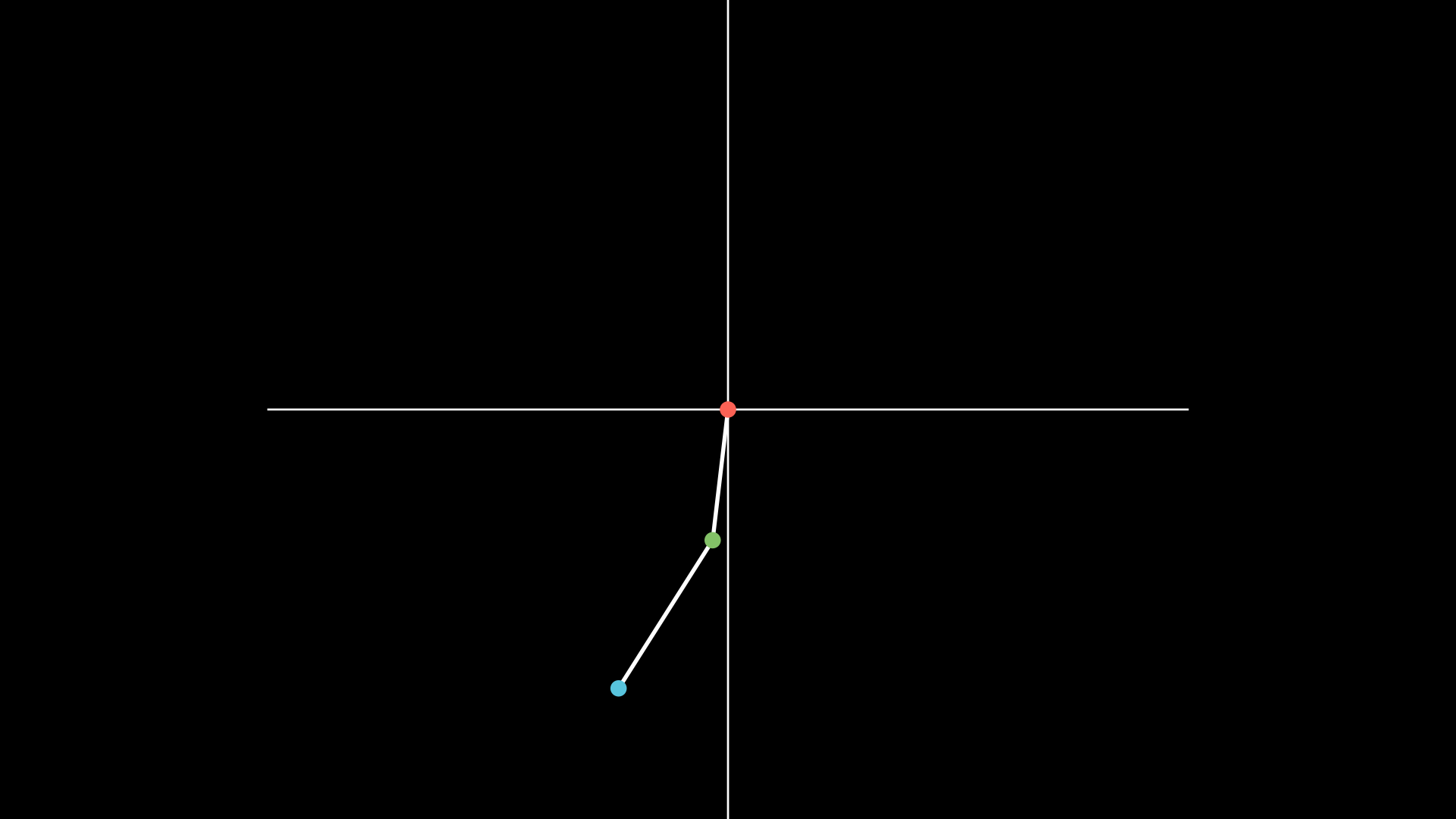 GitHub - derpferpmerp/Double-Pendulum · GitHub