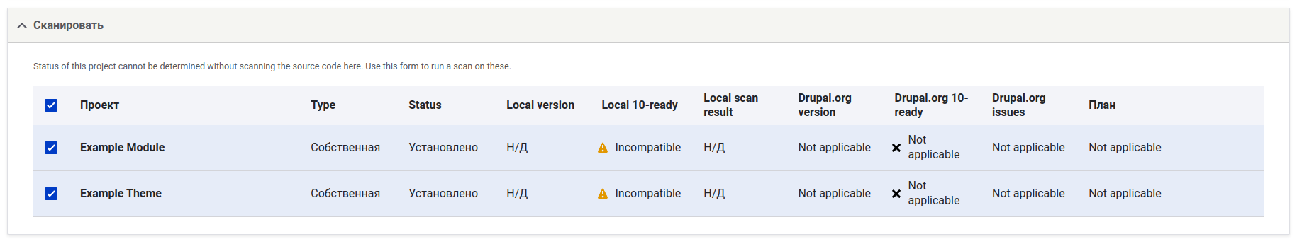 Модули и темы Upgrade Status для сканирования