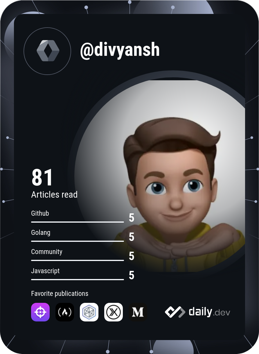 Divyansh's Dev Card