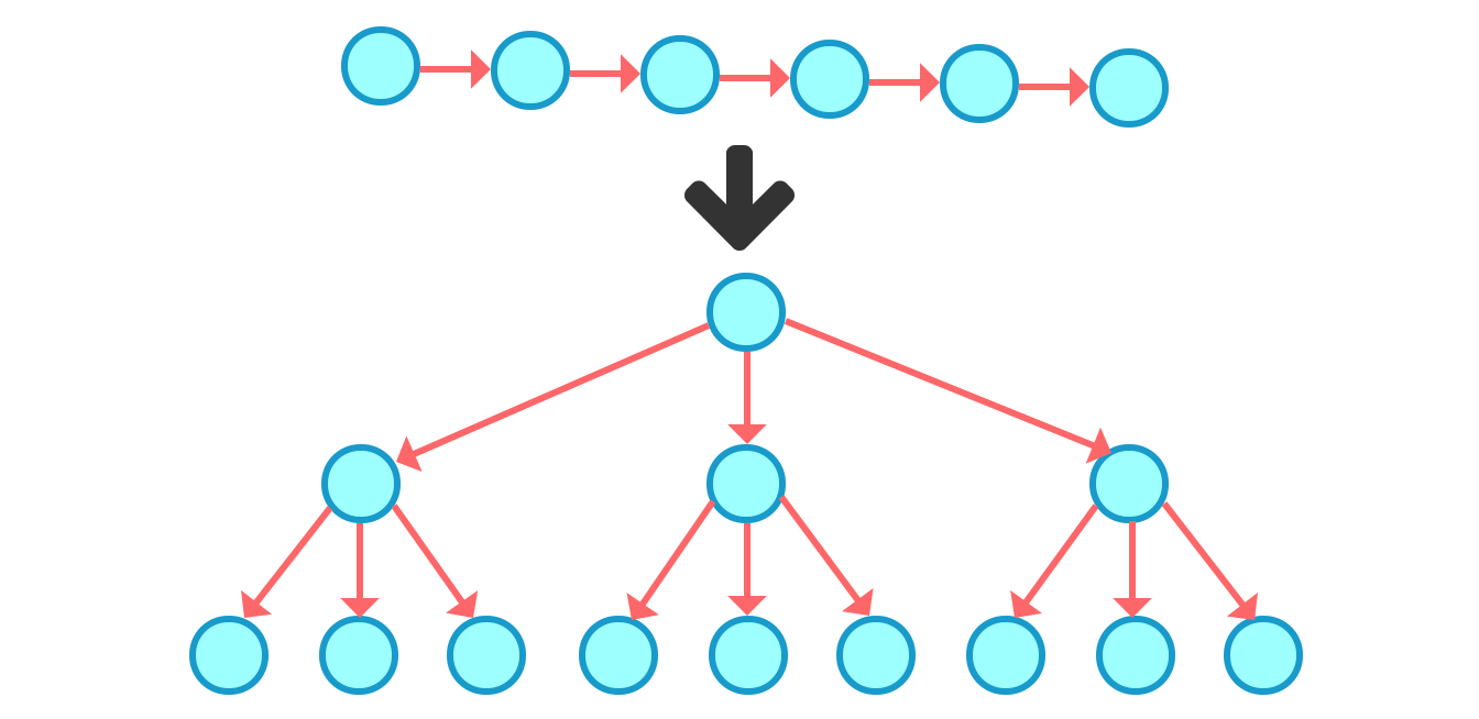 line to tree