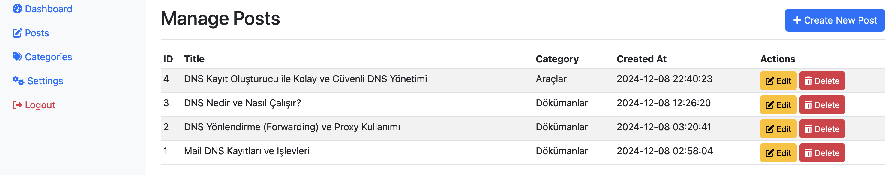 Admin Panel - Category Management