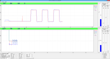 XSimCTRL Performance Monitoring