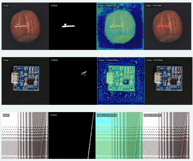 GitHub - Mattia018/Machine-Learning-Anomaly-Detection · GitHub