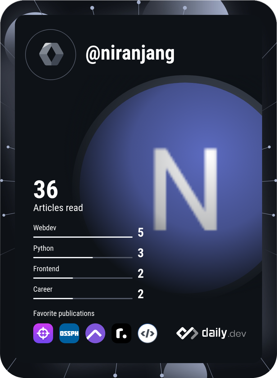 NIRANJAN G's Dev Card