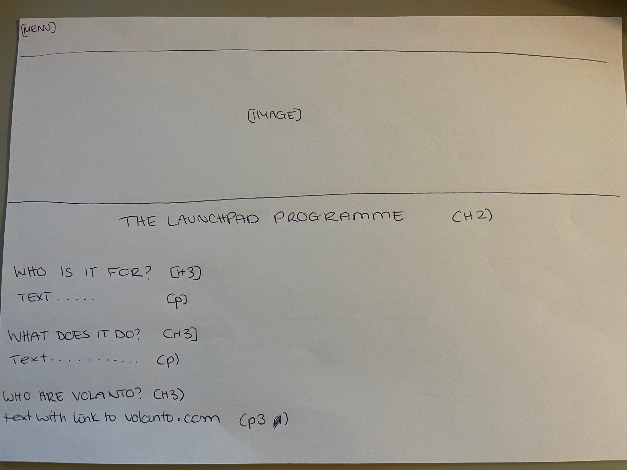 Programme Page Wireframe