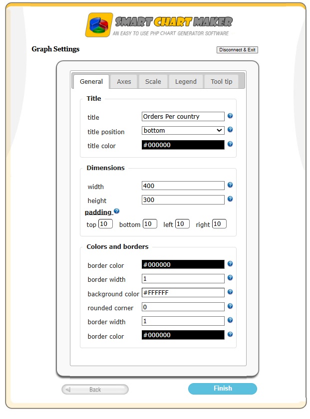Customize PHP chart appearance