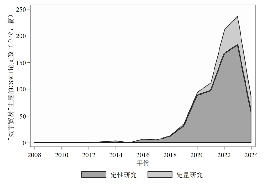 fig11