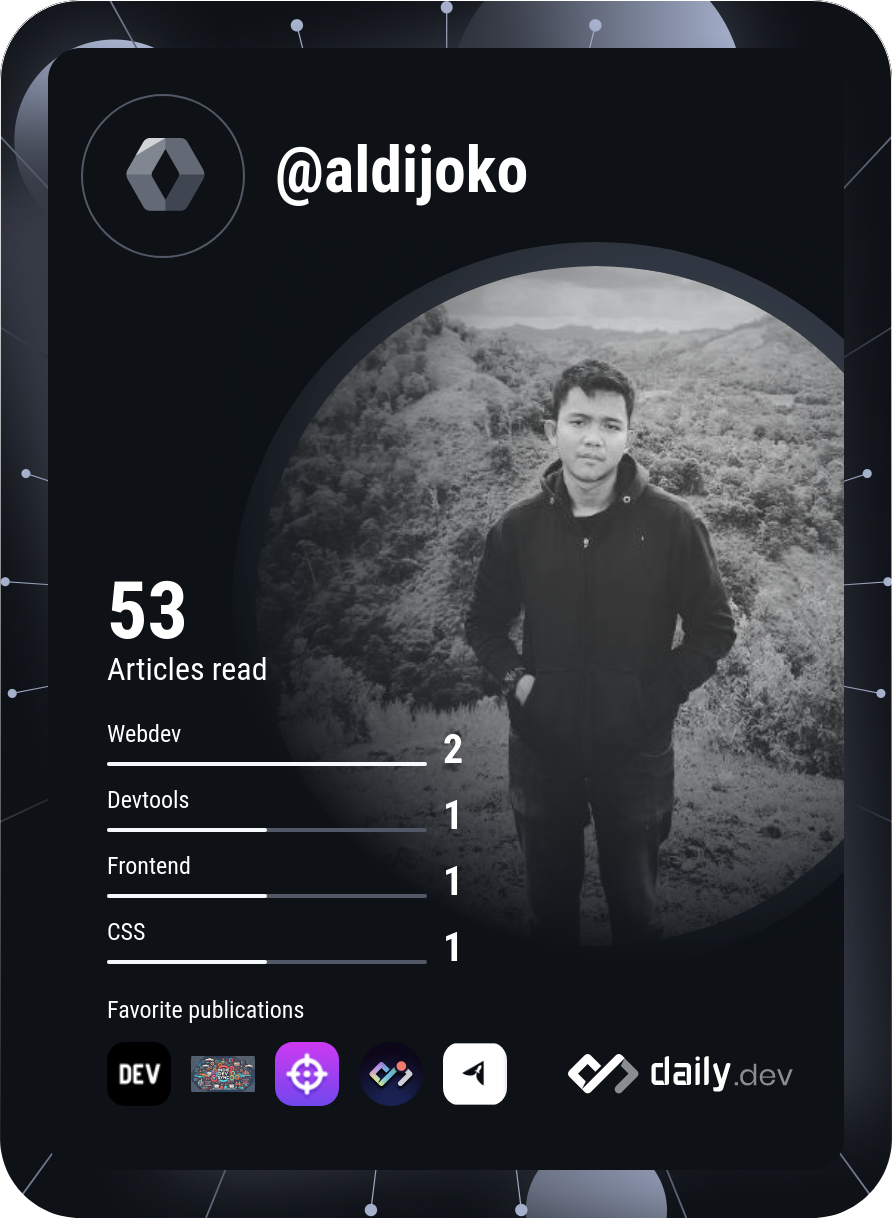 Aldi Joko's Dev Card