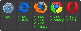 browser support