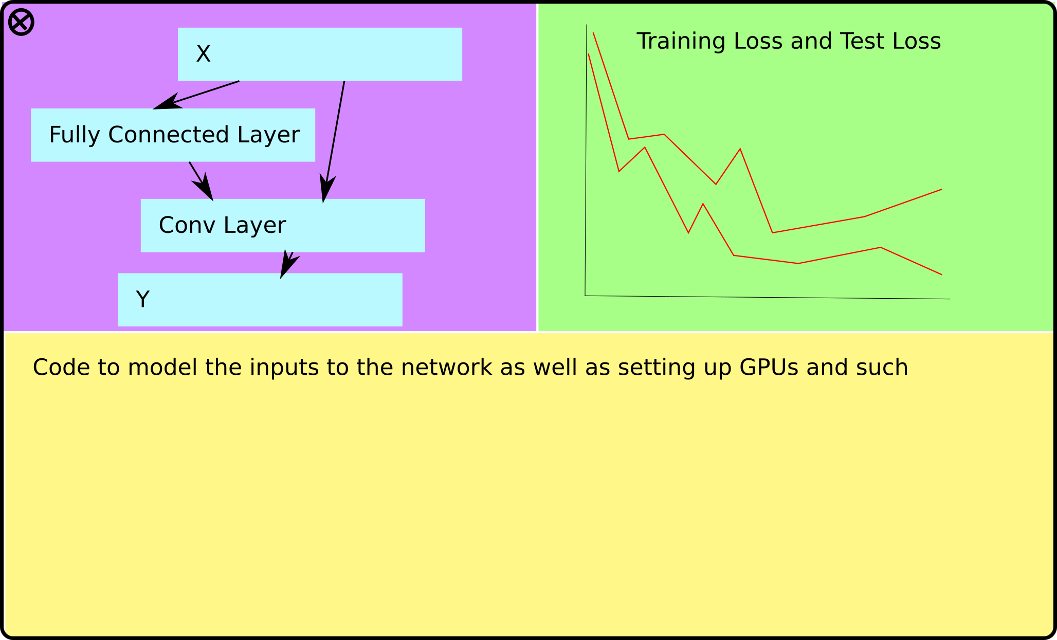 GitHub - Sheyne/graph-interpreter · GitHub