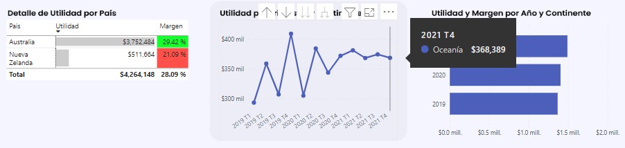 pregunta3