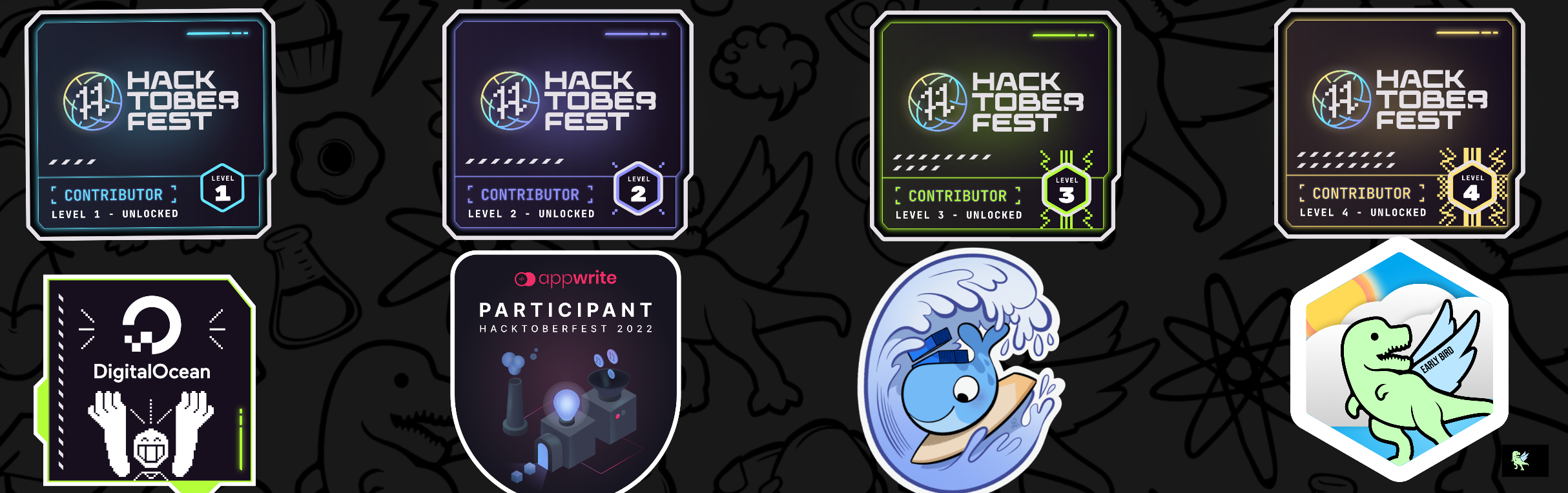 @sachinsharma01's Holopin board