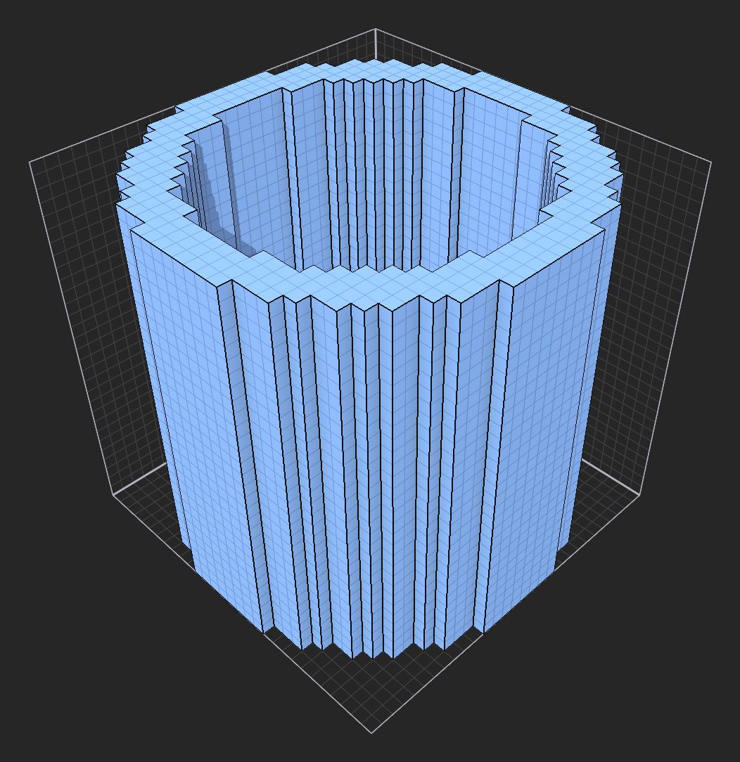 Example of a 'Rotation' value of 0