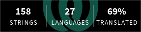 Translation State Overview