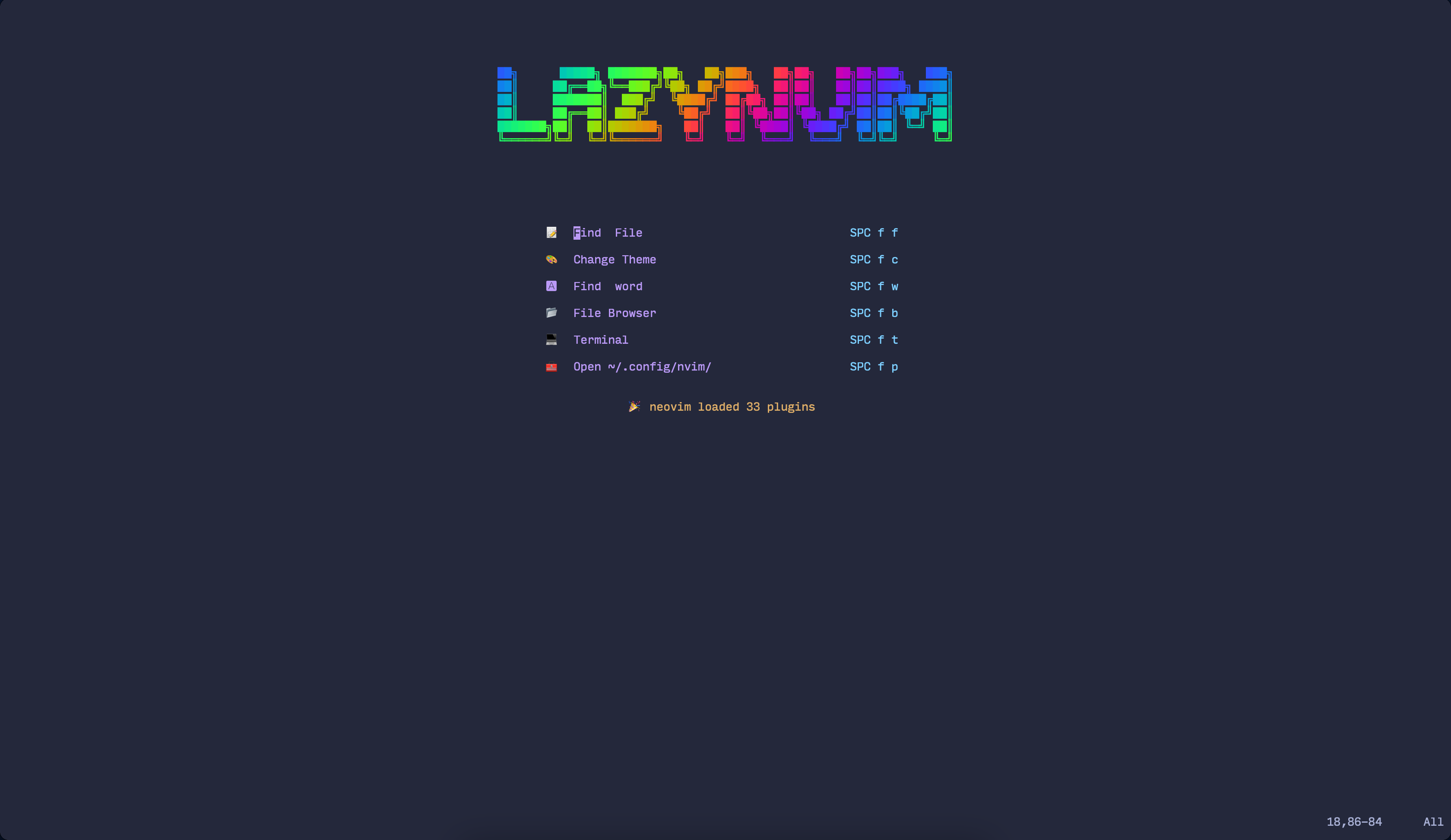 LazyNvim Dashboard