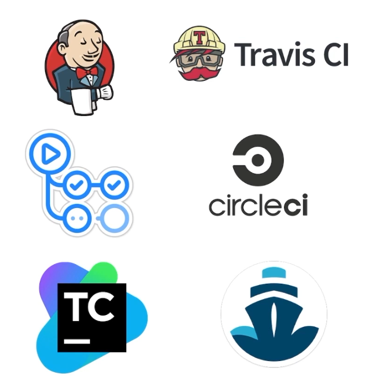 CICDTools