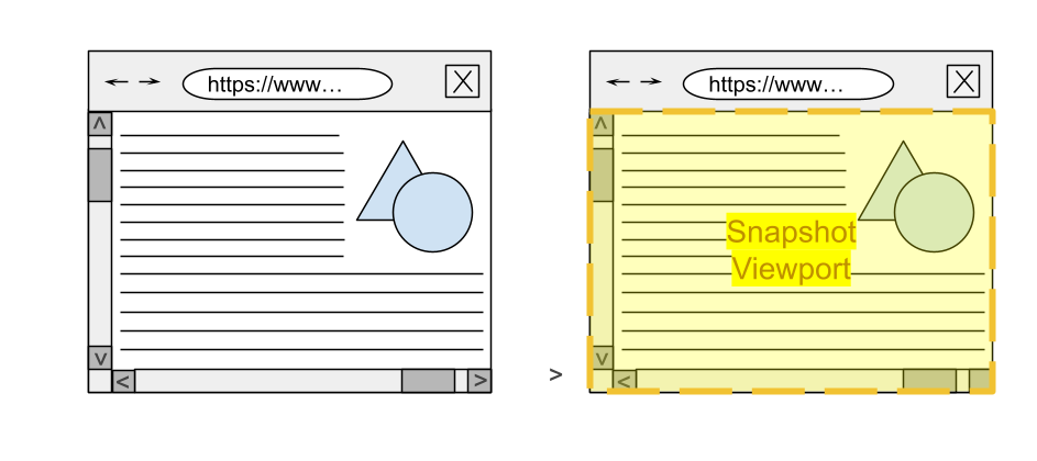 The snapshot viewport underlaying scrollbars in a desktop browser