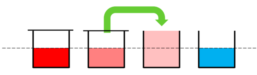 GitHub - NAU-IoT/Environment-Sensor-HAT · GitHub