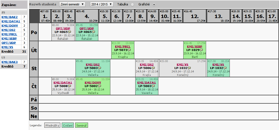 Timetable