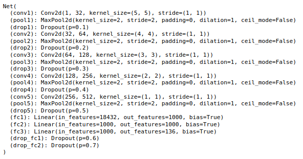 CNN architecture