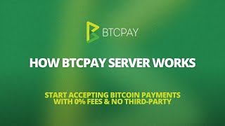 How BTCPay Works