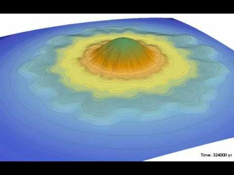 Delta evolution under sea-level fluctuations