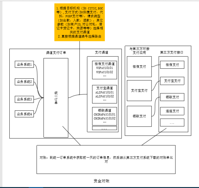 输入图片说明