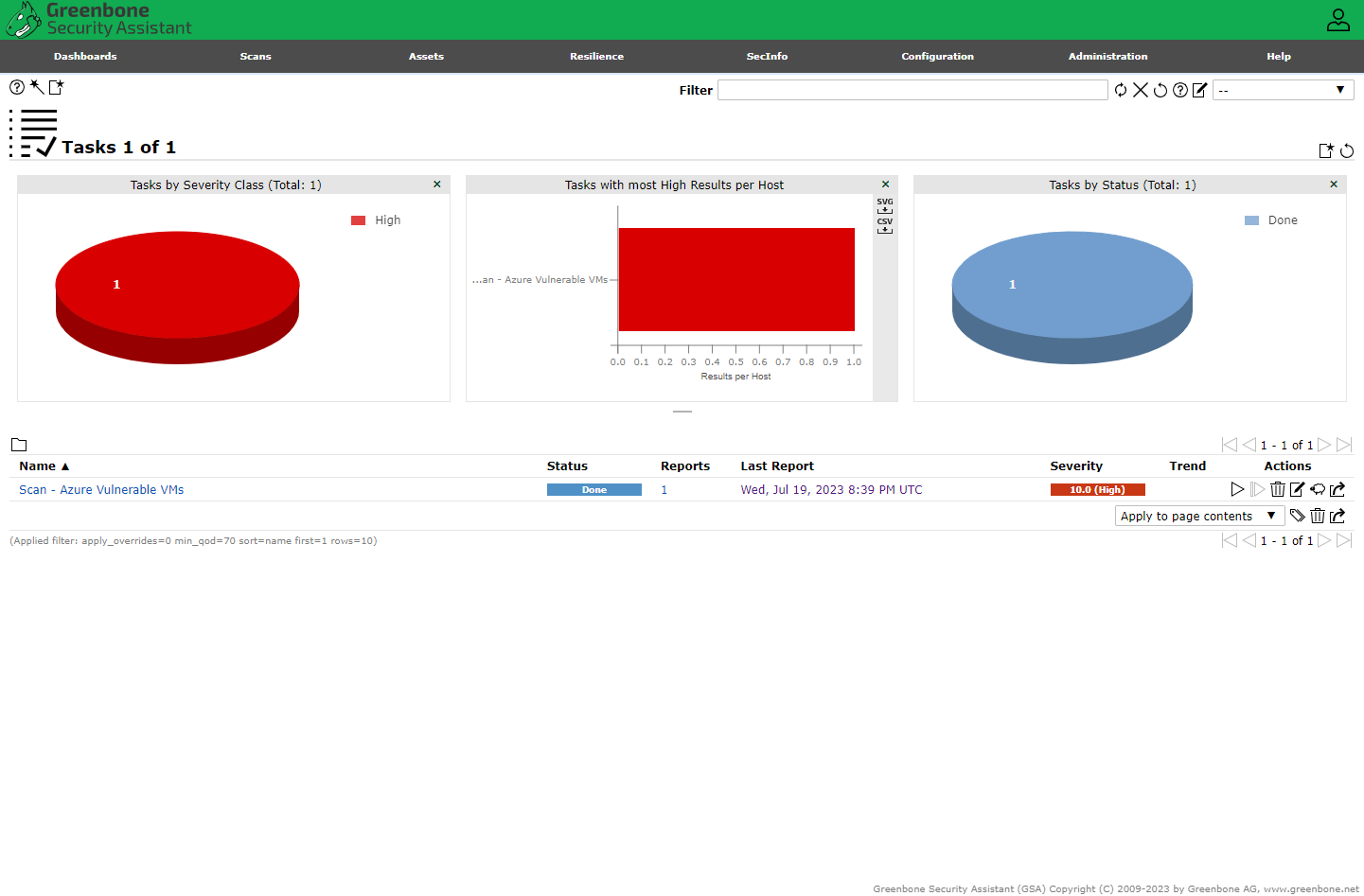 Disk Sanitization Steps