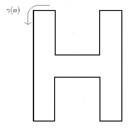 H Contour