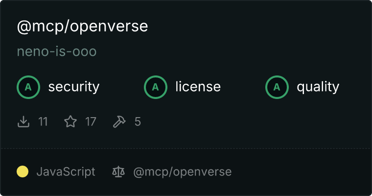 @mcp/openverse MCP server