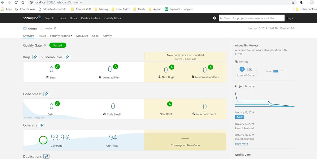 SonarQube analysis