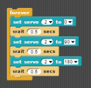 servo